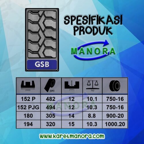 GSB Manora