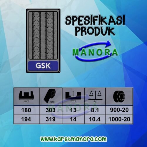 GSK Manora
