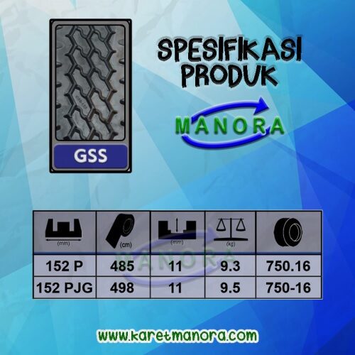 GSS Manora
