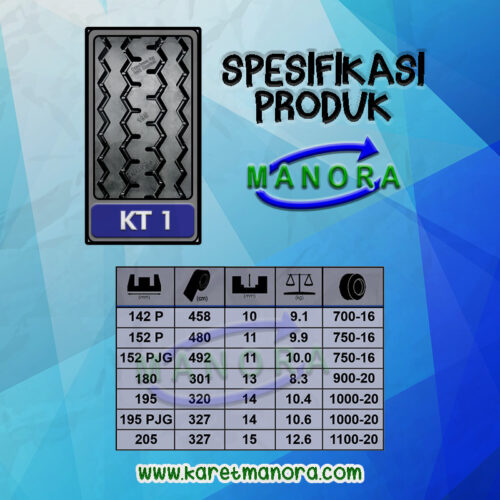 KT1 Manora