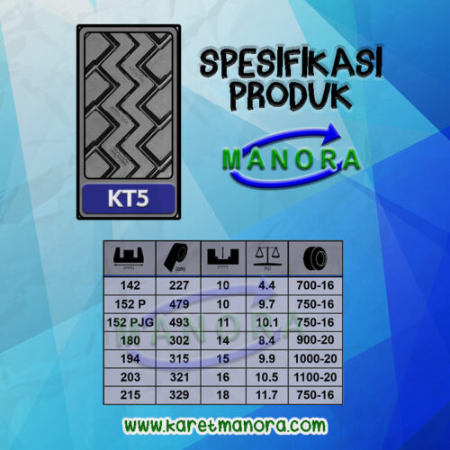 KT5 Manora